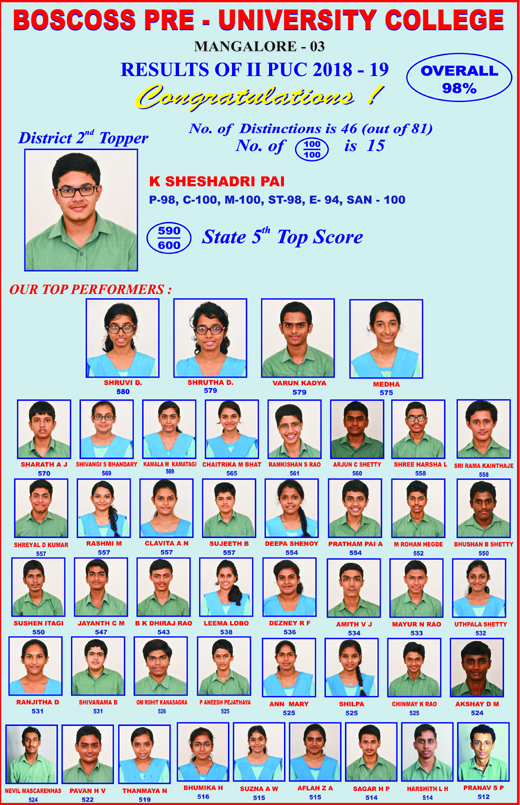 Boscoss PU College